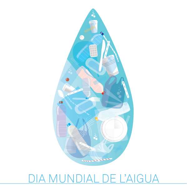 Dia Mundial de l'Aigua