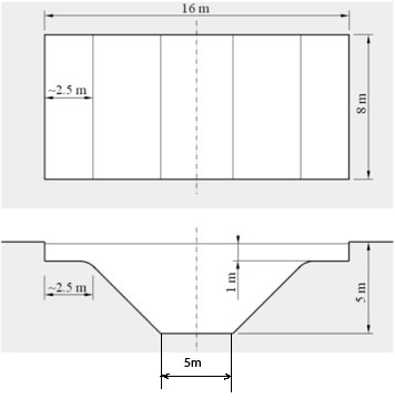 planta rectangular de 16 m por 8 m, sección longitudinal donde marca las diferentes profundidades, la menos profunda es 1 m y la más profunda en la parte central es 5 m
