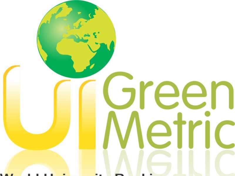 Green metrics