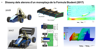 Disseny dels alerons d'un monoplaça de la Fórmula Student