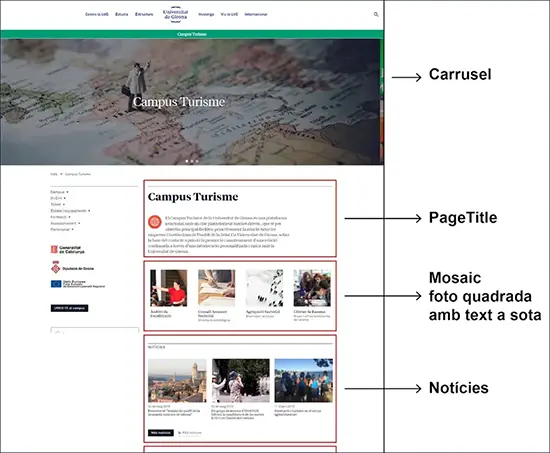 Screenshot of the business campus homepage, highlighting the carousel, PageTitle, square photo mosaic with text below and news templates