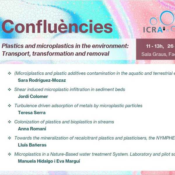 Confluencies