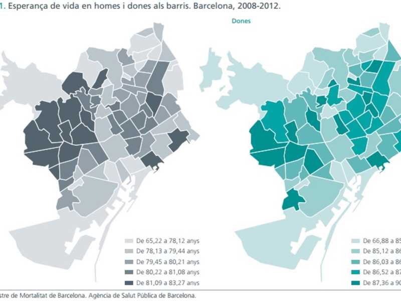 Desigualtats en l'esperança de vida a Barcelona