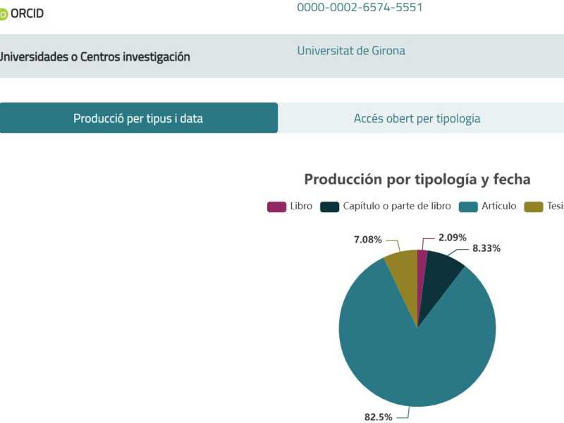 Quim de Ciurana entre els investigadors més esmentats del sdeu camp