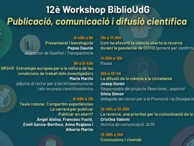 12è Workshop BiblioUdG (2022)