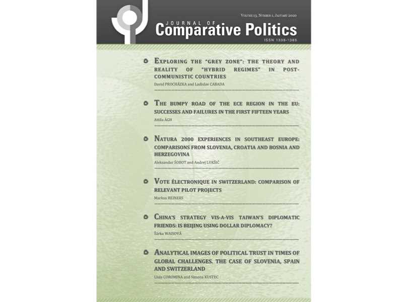 Analytical images of political trust in times of global challenges. The case of Slovenia, Spain and Switzerland