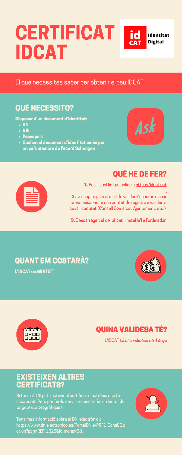 Certificat idCAT Identitat digital