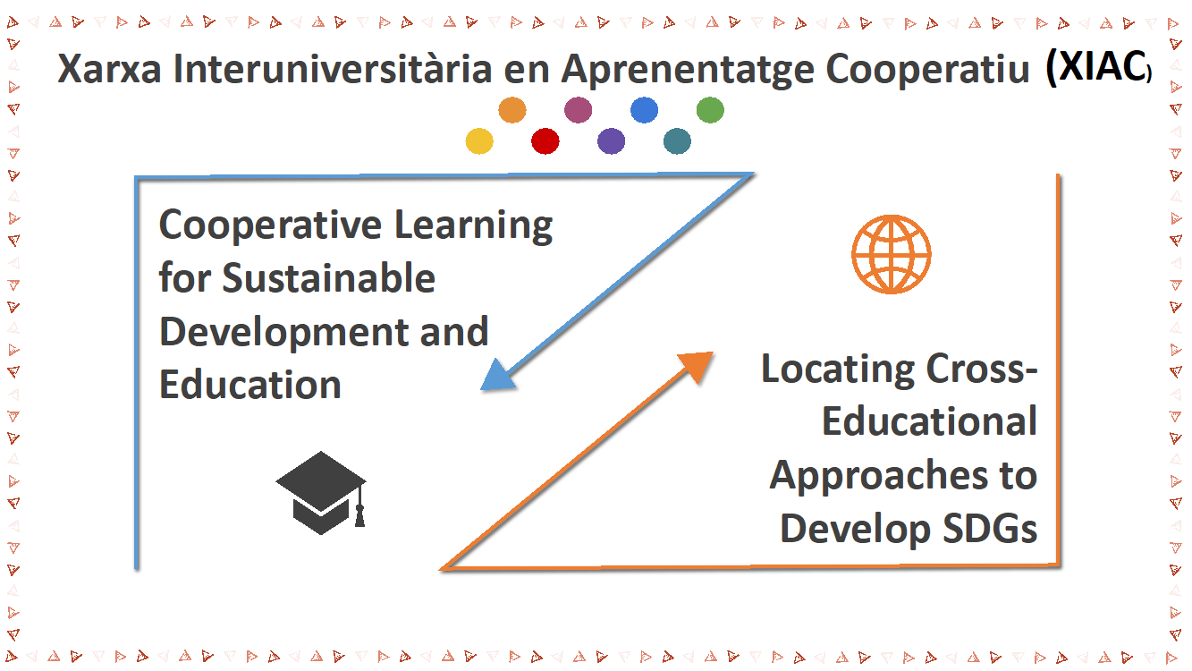 Cooperative Learning for Sustainable Development and Education; Locating Cross-Educational Approaches to Develop SDGs