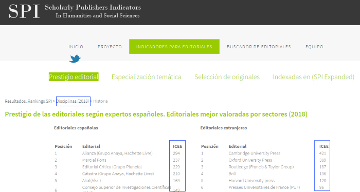 Captura de les disciplines Captura de les disciplines