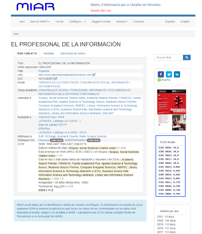Captura de l'indicador ICDS