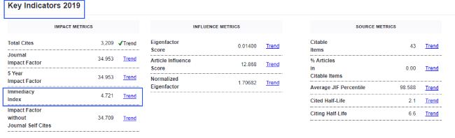 Captura del detall del valor